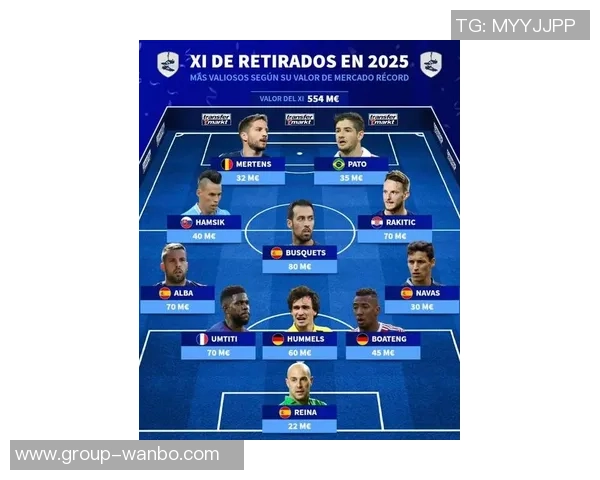 英超2025最佳阵容揭晓哈兰德与B费领衔范戴克赖斯强势入选